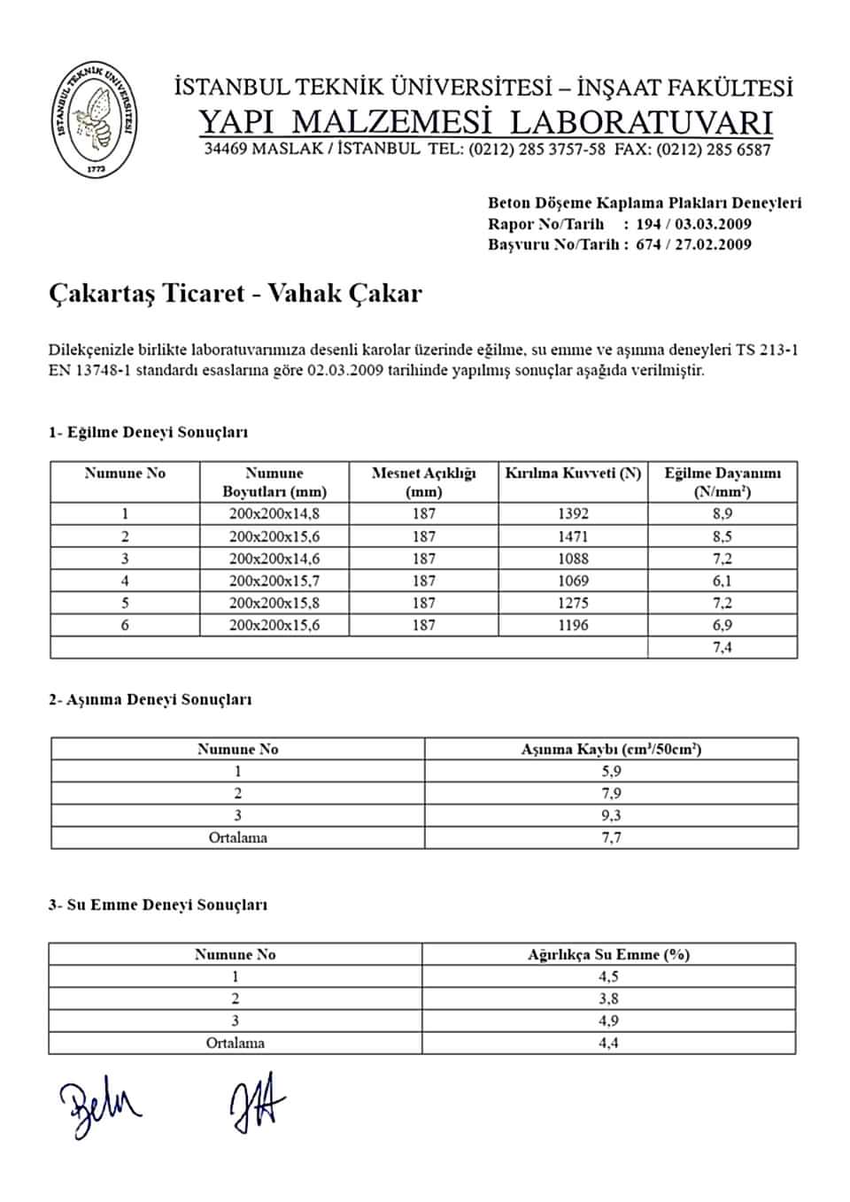 çakartaş karo teknik analizi